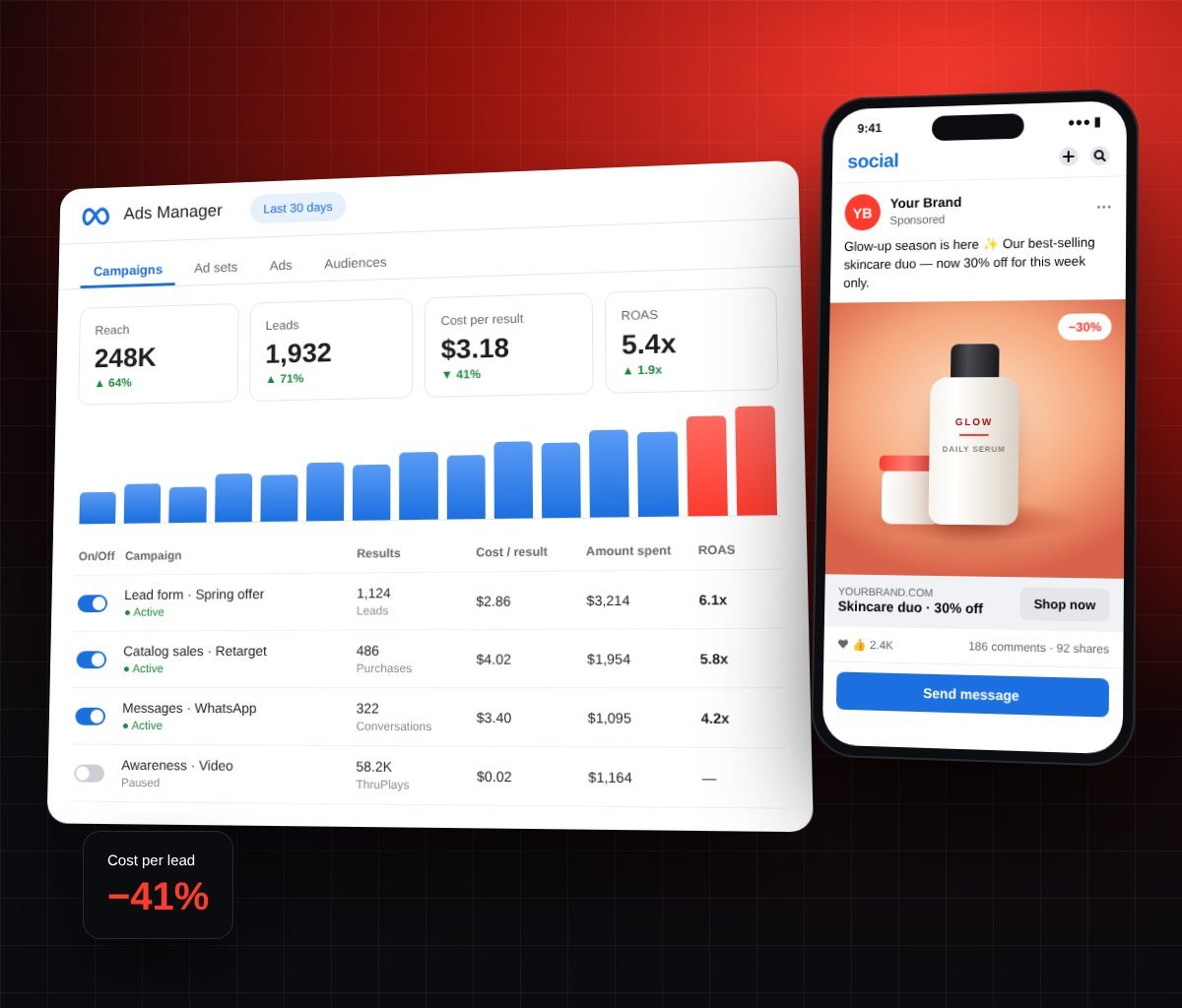 Meta Ads dashboard beside a sponsored Instagram ad on a phone