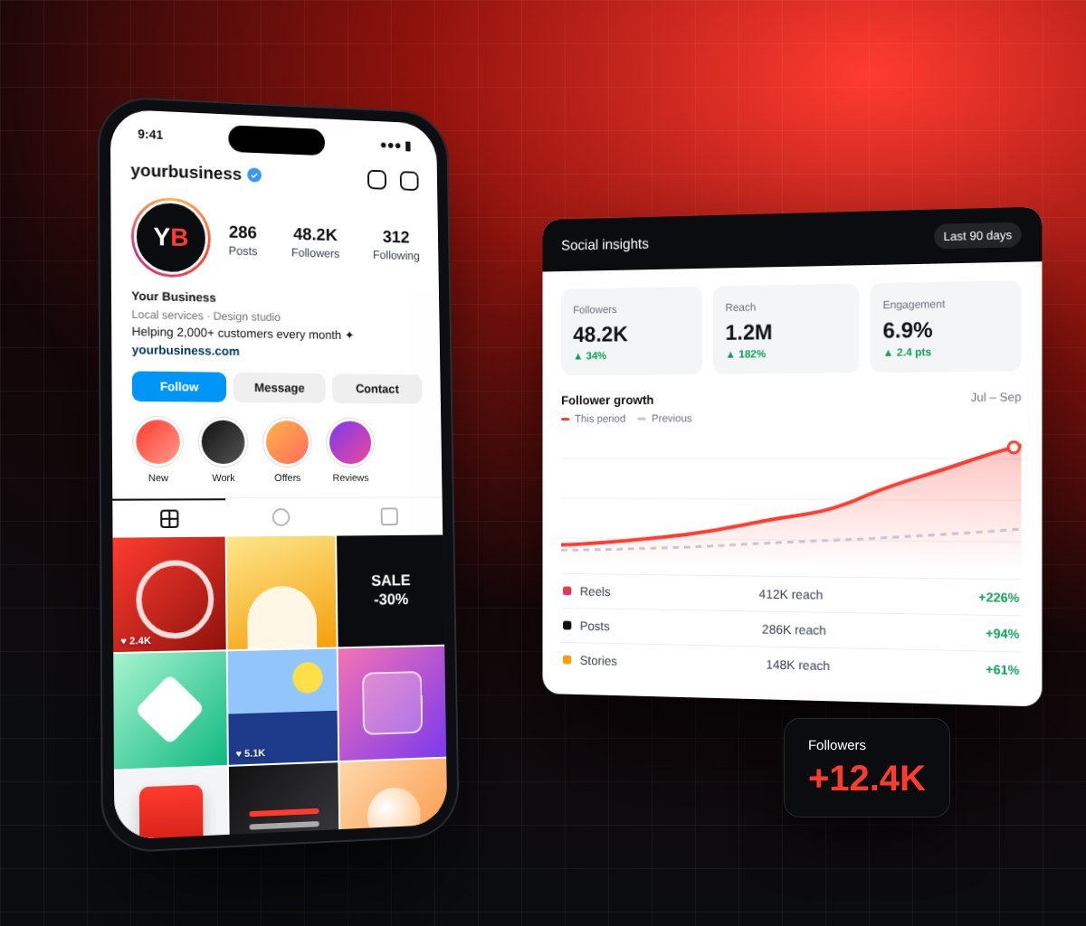 Instagram business profile with follower growth insights
