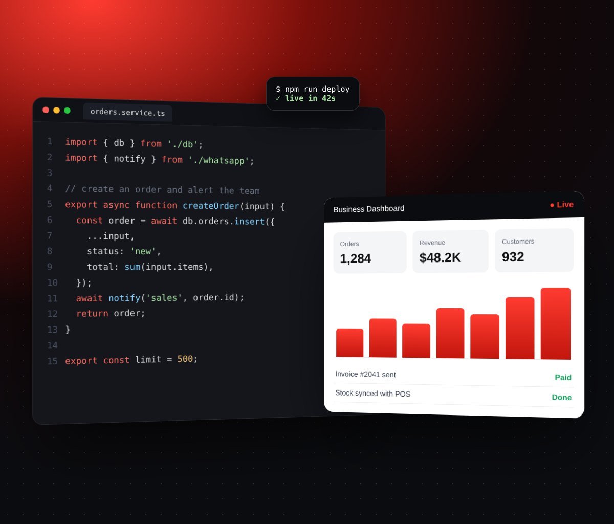 Code editor beside a custom business dashboard